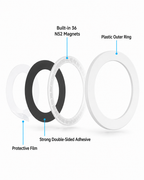 Magnetic Adapter Ring for Non-MagSafe Phone Cases