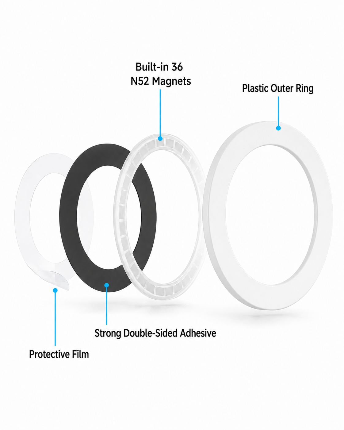 Magnetic Adapter Ring for Non-MagSafe Phone Cases
